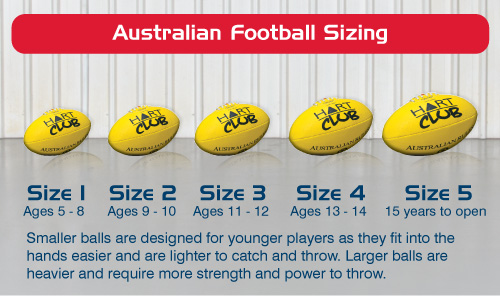 Afl Ball Size Chart