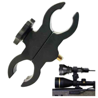Innercore Scope Weapon Mount for Torches, Weapon & Bike Mounts