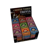 Cheatwell Coffee Table Trivia 36pcs (CHE06666)