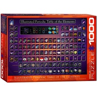 Illustrated Periodic Table Of The Elements (EUR60258)