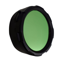Powa Beam Green Torch Filters 63mm - Powa Beam Meteor S1 (F63-G)