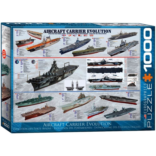 Eurographics Aircraft Carrier Evolution Jigsaw Puzzle 1000 Pieces (EUR60129)