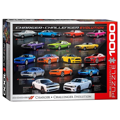 Charger & Challenger Evolution Puzzle 1000pcs (EUR60949)